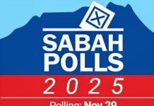 Sabah Is Voting Again — So Let’s Ask Better Questions This Time